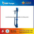 Corrosion Resistance Plastic Pump/Anti-Corrosion Plastic Pump